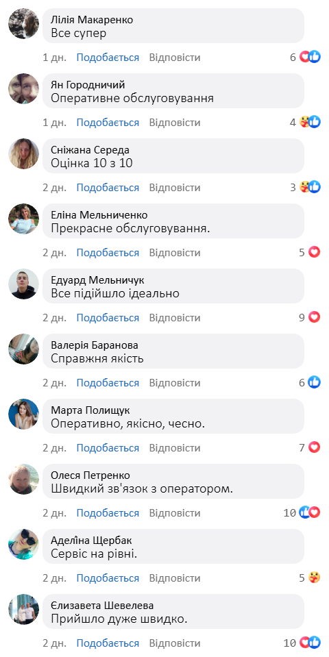 Кухонний блендер з чашею 10 в 1 Кухонний блендер з чашею 10 в 1